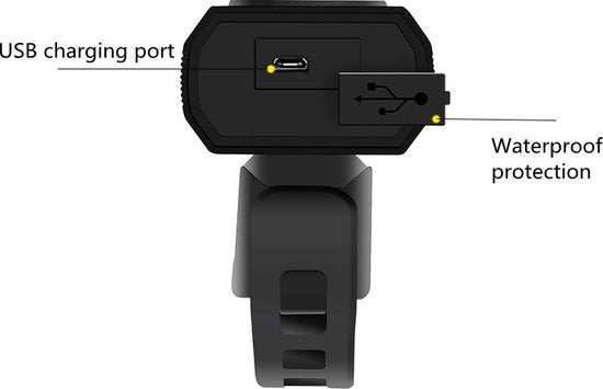 Waterdichte Fietsverlichting set- USB Oplaadbaar-voor en achter-zwart