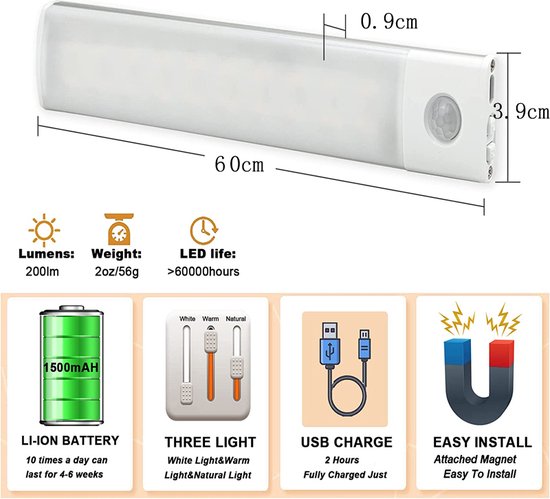 Unikorf 60CM Kastverlichting - Bewegingssensor, 3-kleur, USB