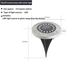 Buiten verlichting - 4 spots - LED tuinlicht - Met lichtsensor - RGB Kleuren verlichting
