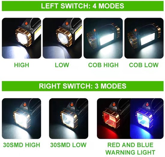 Multifunctionele LED zaklamp met Rood en Blauw Waarschuwingslicht- Perfect voor Outdoor, Kamperen, Wandelen - 1500mAh, 100m Bereik, Solar & USB Oplaadbaar-zwart/zilver
