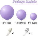 ProductAsset
