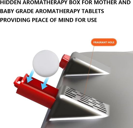 Autoventilator 12V