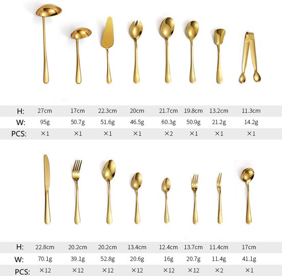 ProductAsset