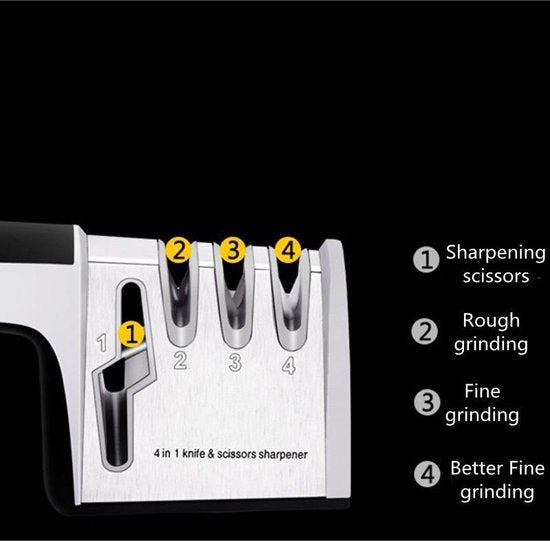 TDR 4-in-1 Messen Slijper met Antislipvoet