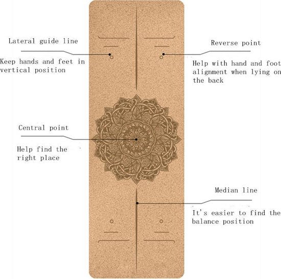 TDR -  Yoga mat - Natuurlijk kurk en TPE - vrij van schadelijke stoffen, hypoallergeen en 100% (biologisch) afbreekbaar -  zeer geschikt voor Yin Yoga en Kundalini Yoga met draagtas met draagtas en draagband- 183x66x0,5 cm - houdingslijn motief
