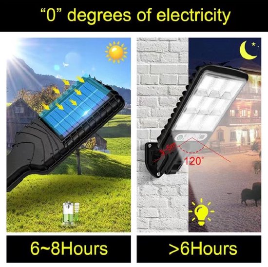Tuinverlichting op zonne-energie met afstandsbediening-IP65-180 COB LED-Buitenlamp- Bewegingssensor & Nachtsensor
