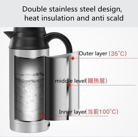 TDR 750 ml 24V auto waterkoker roestvrij staal