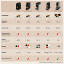 De'Longhi Nespresso Pixie EN127.BL - Koffiecupmachine - Blauw