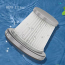 Multifunctionele Mini Handstofzuiger met 3 Opzetstukken