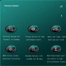 Multifunctionele Mini Handstofzuiger met 3 Opzetstukken