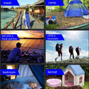 2 Stuks Draagbare Ultrasone ongedierteverjager- Insecten Bestrijden-werkt op USB -Wit