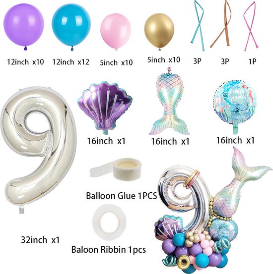 Digitale Zeemeermin Ballon Set 9 jaar - Kinderfeestje