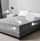 ProductAsset