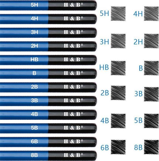 145-delige Tekenset: Grafiet, Houtskool, Olie, Draagtas