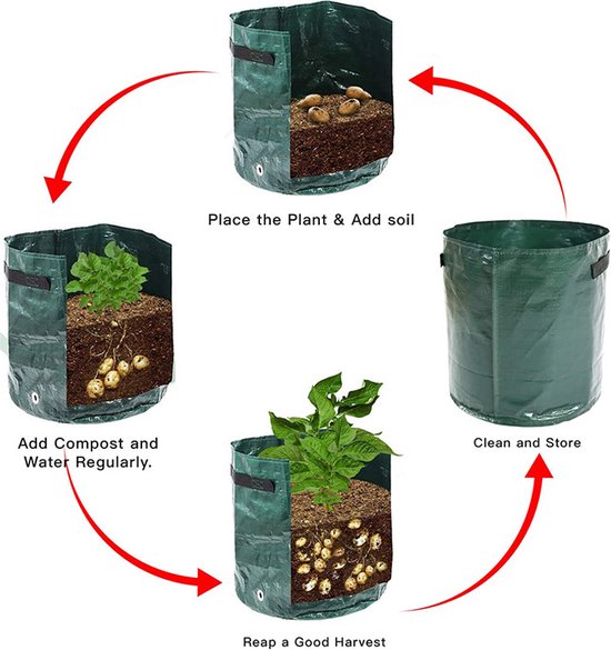 2x Aardappelplantzak met Luchtcirculatie 35x50cm Groen