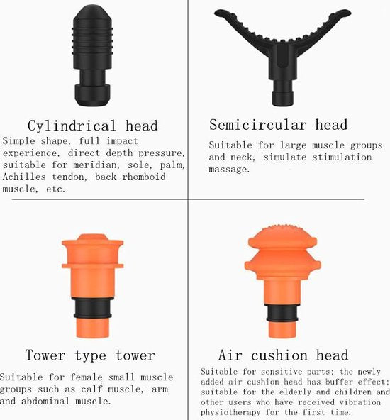 TDR Massager Gun: Het Ultieme Massageapparaat voor Sport, Fasciabehandeling, Relaxatie & Pijnbestrijding - Met 7 Niveaus & 8 Accessoires - Zwart